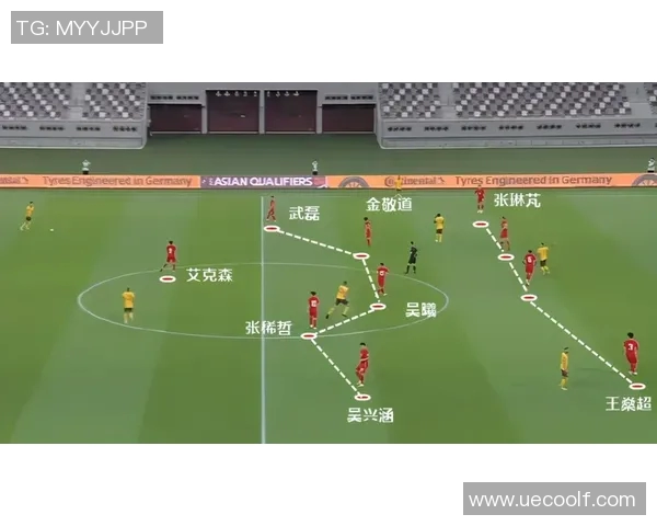 深入解析足球战术图背后的策略与思维提升球队竞技水平的关键要素