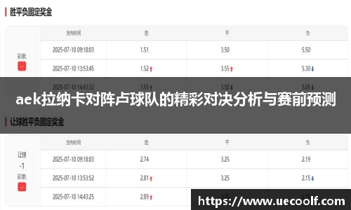 aek拉纳卡对阵卢球队的精彩对决分析与赛前预测